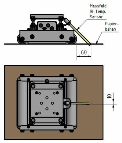 MF-P-HTD online moisture measurement system