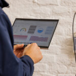 huminode Dashboard Jahreslizenz für einen Sensor